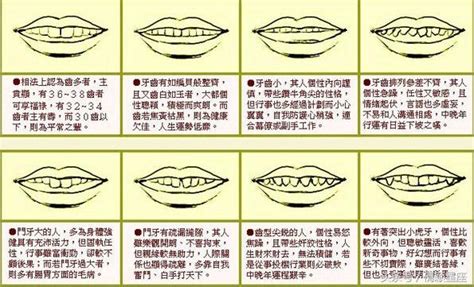 牙齒 面相|從「牙齒面相」改善爛桃花讓渣男退散、漏財運勢改運…